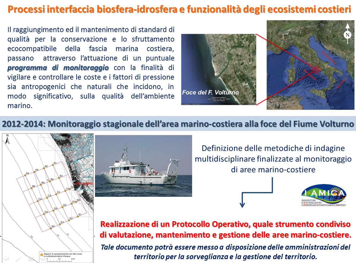 2012-2014: Monitoraggio stagionale dell’area marino-costiera alla foce del Fiume Volturno