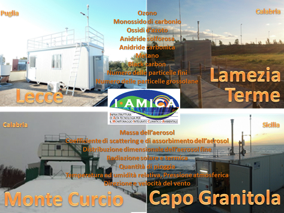 Osservatori climatici I-AMICA