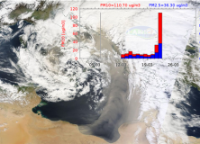 Saharan Dust Granitola