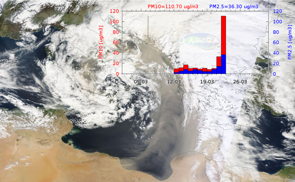 MODIS+CGranitola 2016-03-22