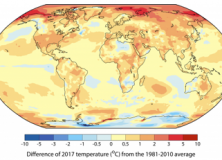 WMO temperature 2017