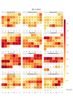 CGR_MAAP_2018_CALENDAR_GRAPH_20181227