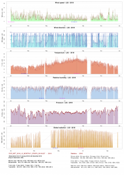 CGR_MET_2018_ANNUAL_GRAPH_20181227