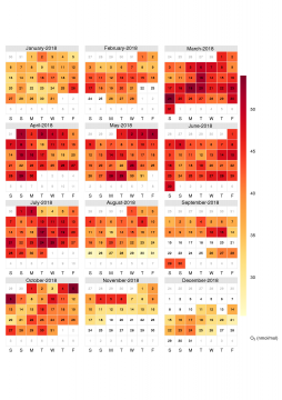 CGR_OZO_2018_CALENDAR_GRAPH_20181227