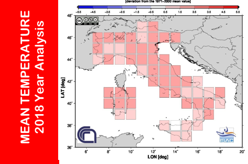 CNR-ISAC 2018 warmest year