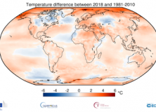 Copernicus_2019