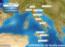 Copernicus AQI